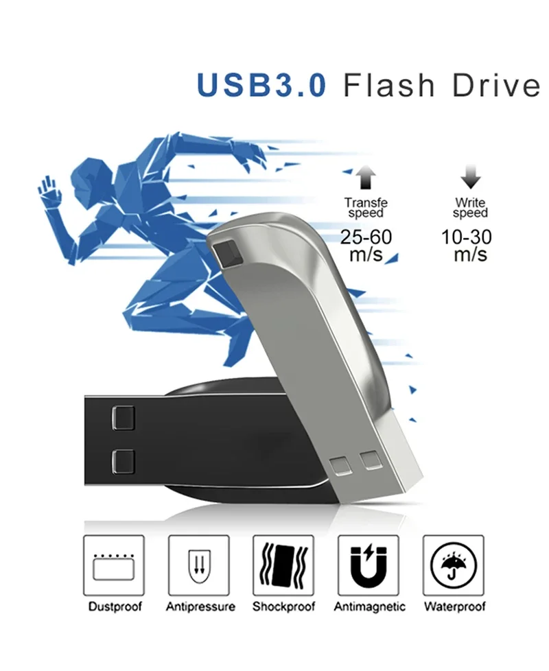 Flash de Mare Viteză cu Mașina de Metal Unitate Flash Stick USB 3.0 de 1TB, 2TB Transmisie 3.0 Memorie Mini Portabil Flash Drive Accesorii Noi Imagine 1
