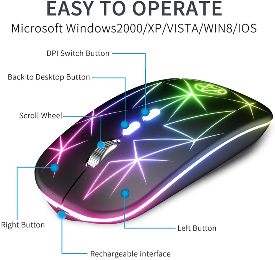 Mouse-ul fără fir Bluetooth Mouse-ul Wireless Mouse de Calculator Reîncărcabilă RGB cu iluminare din spate Ergonomic Mause Silent mouse-uri USB Pentru PC, Laptop Imagine 5